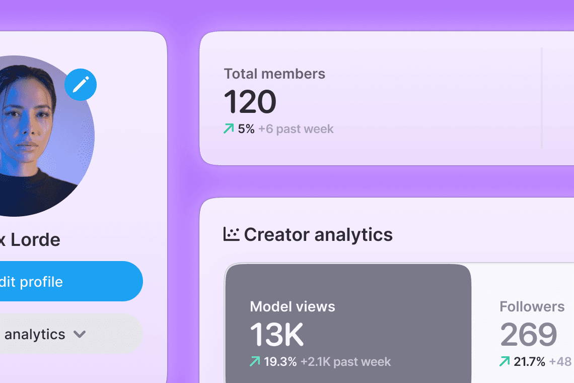 Growth analytics