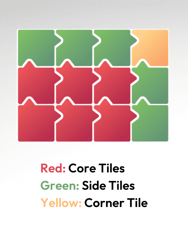 3x3 Multiboard Corner Tile - x4 Multi-Material Stack 3d model