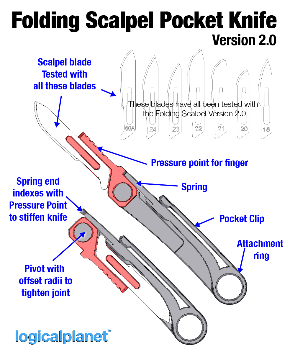 Folding Scalpel Pocket Knife version 2.0 3d model