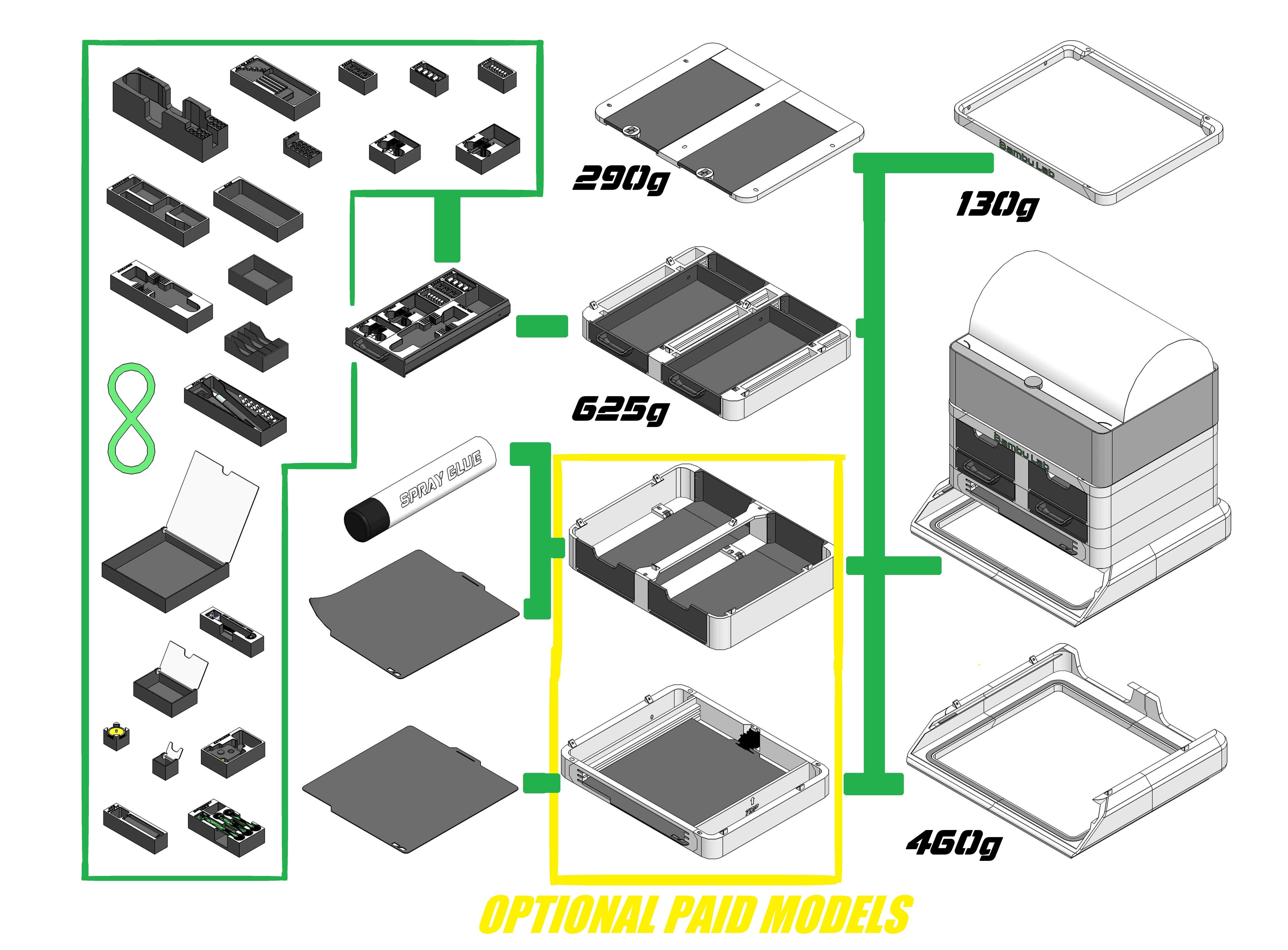 [BaBo duo] drawer modul 30  3d model