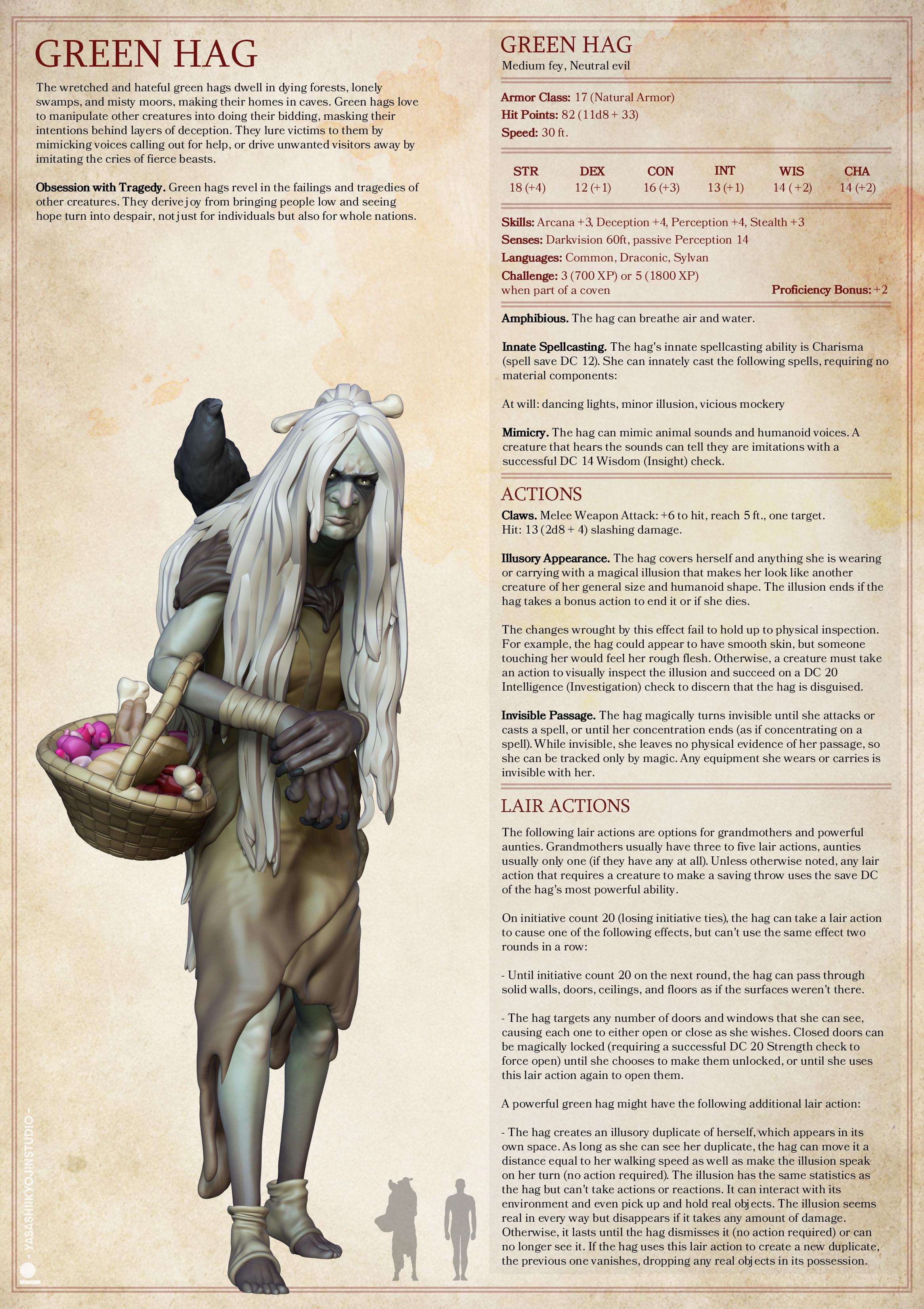 Green Hag - Tabletop Miniature (Pre-Supported) 3d model