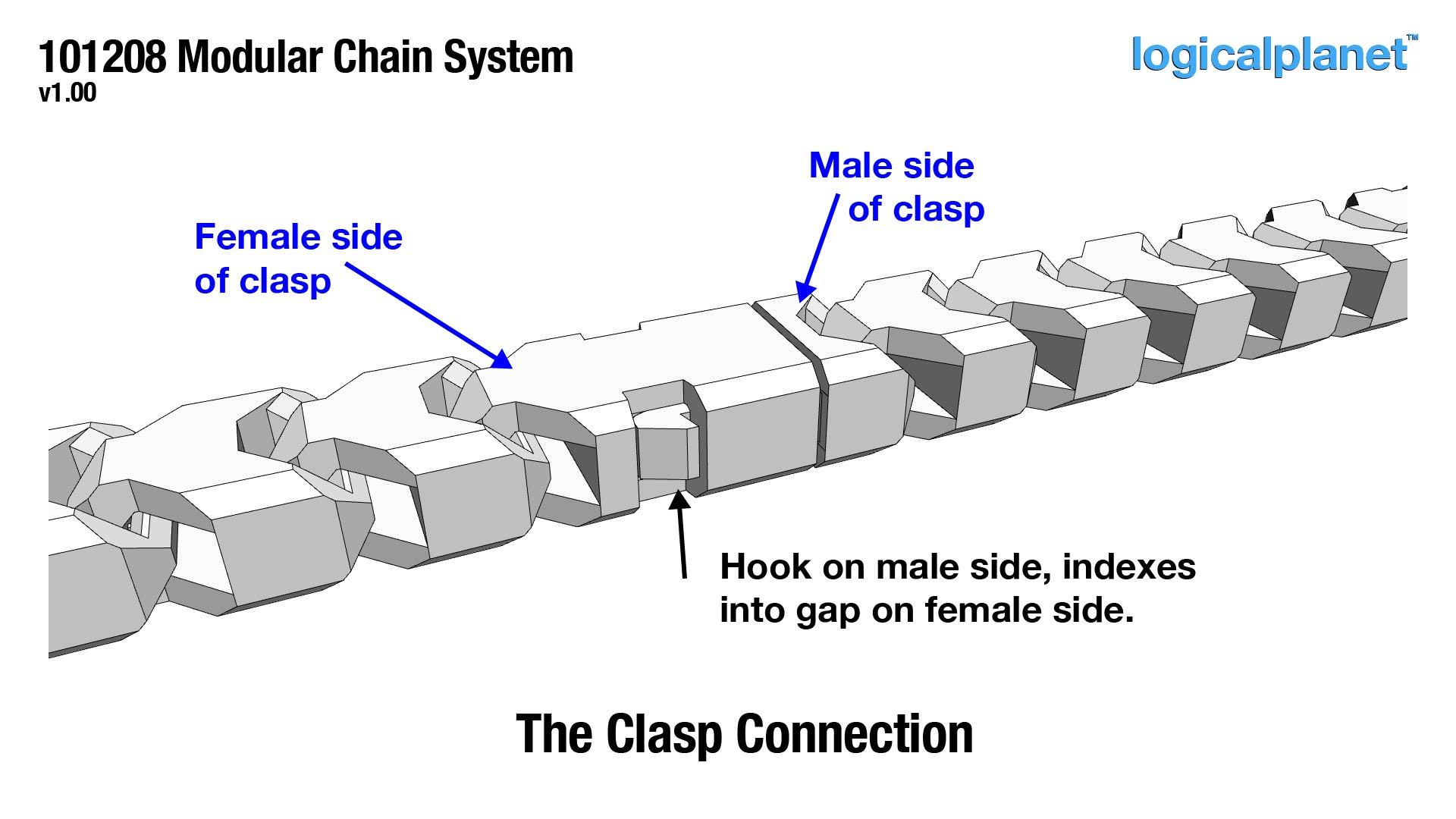 MCS Modular (Box) Chain System 3d model