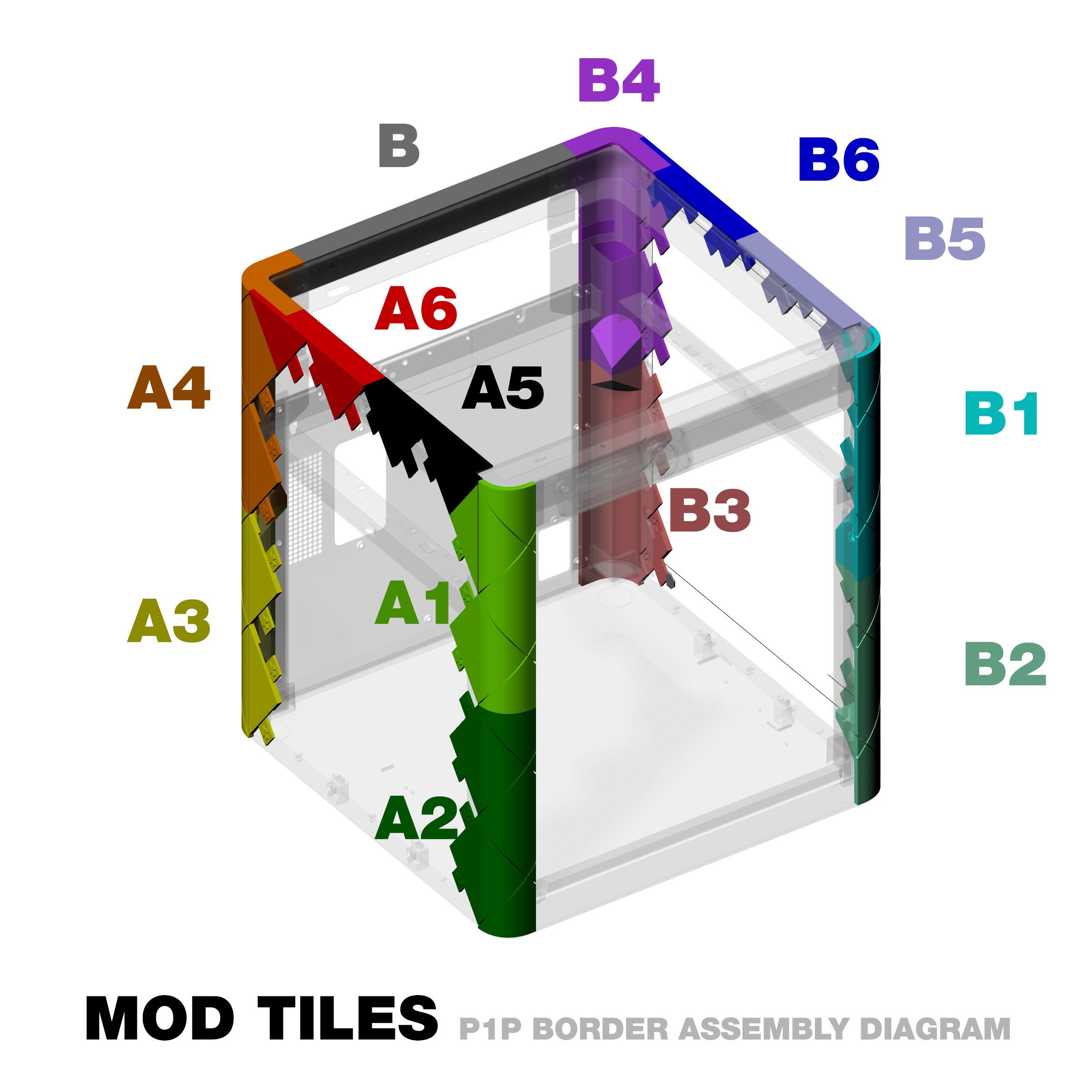 MOD Tiles for BambuLabs P1P & Interiors #ThangsBambuContest 3d model