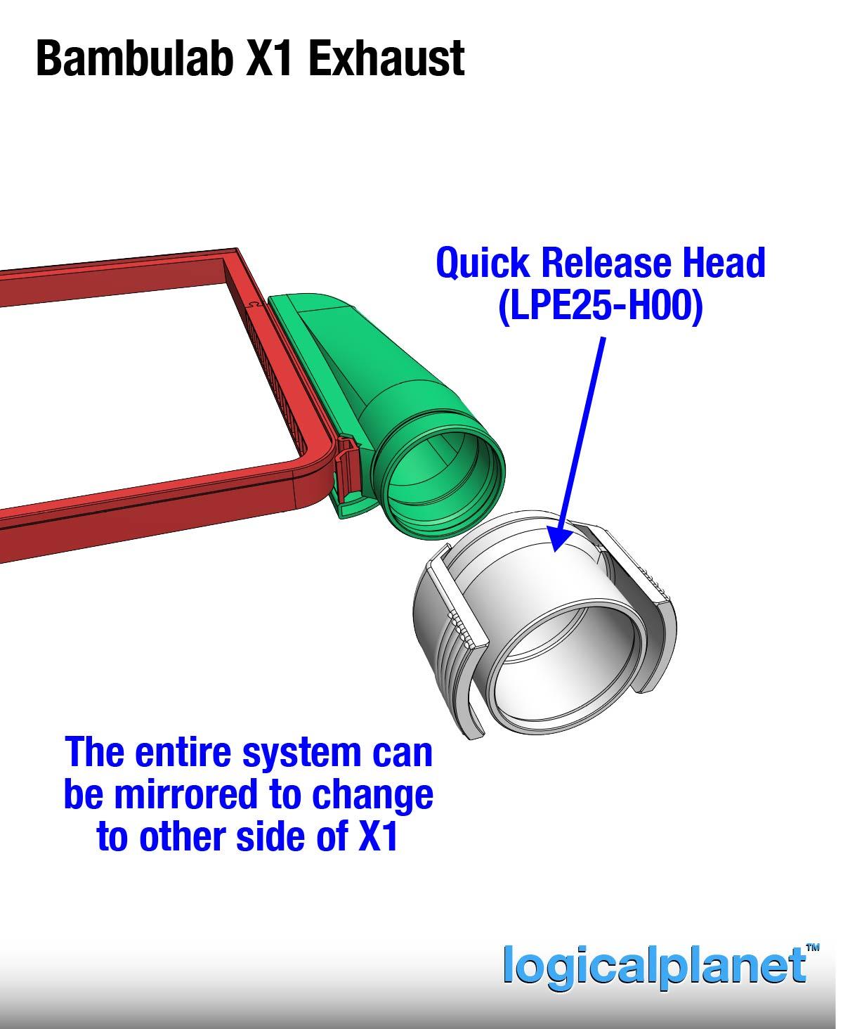 BambuLab X1 Exhaust System 3d model