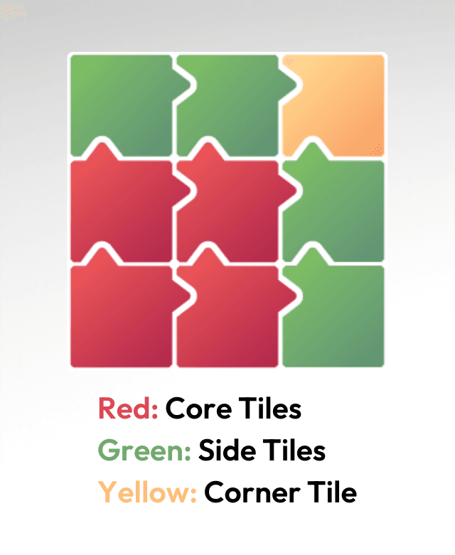 5x5 Tiles - 3x3 Board - Multi-Material Stack 3d model