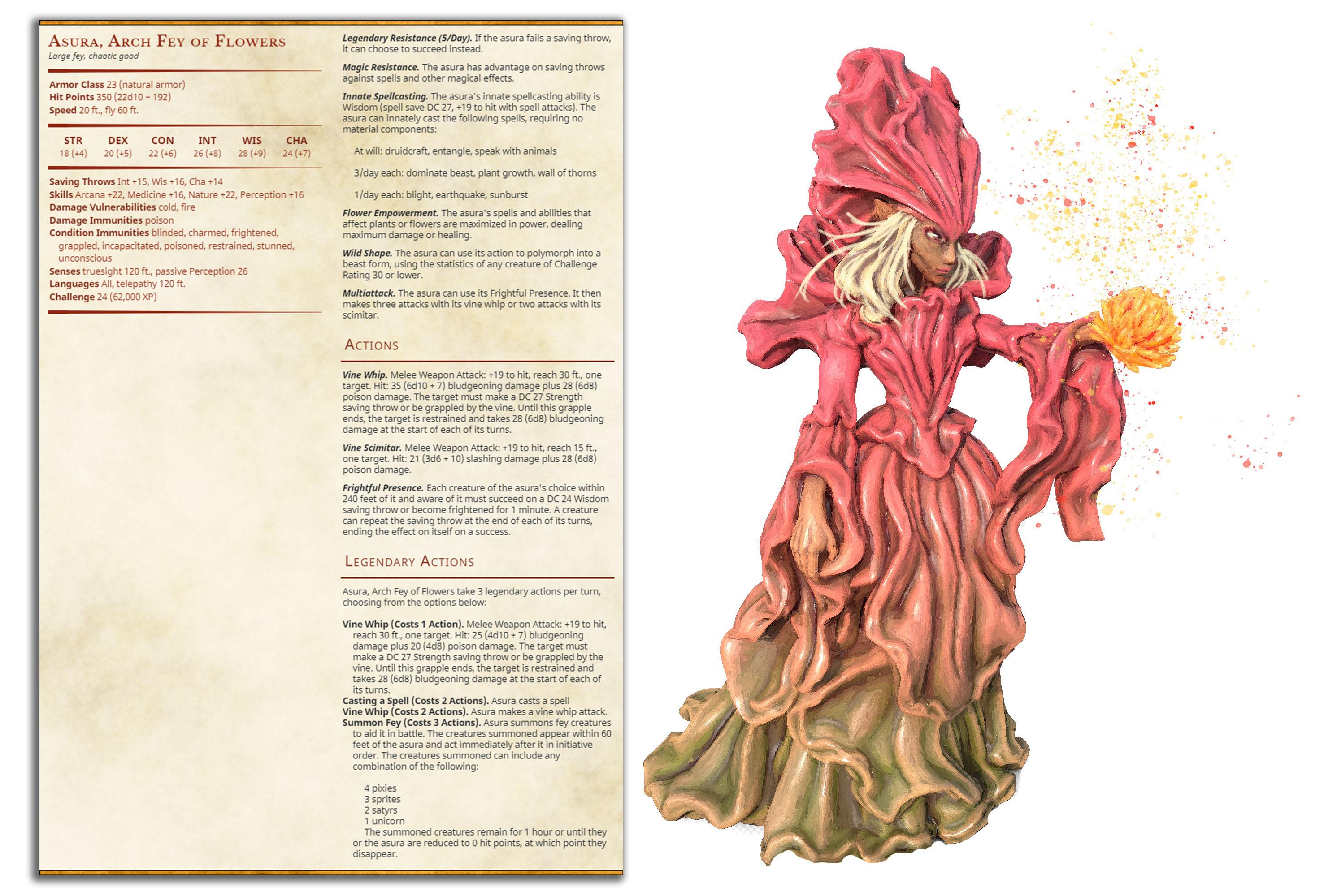 Arch Fey of the Blossom - Not The Bees - PRESUPPORTED - Illustrated and Stats - 32mm scale			 3d model