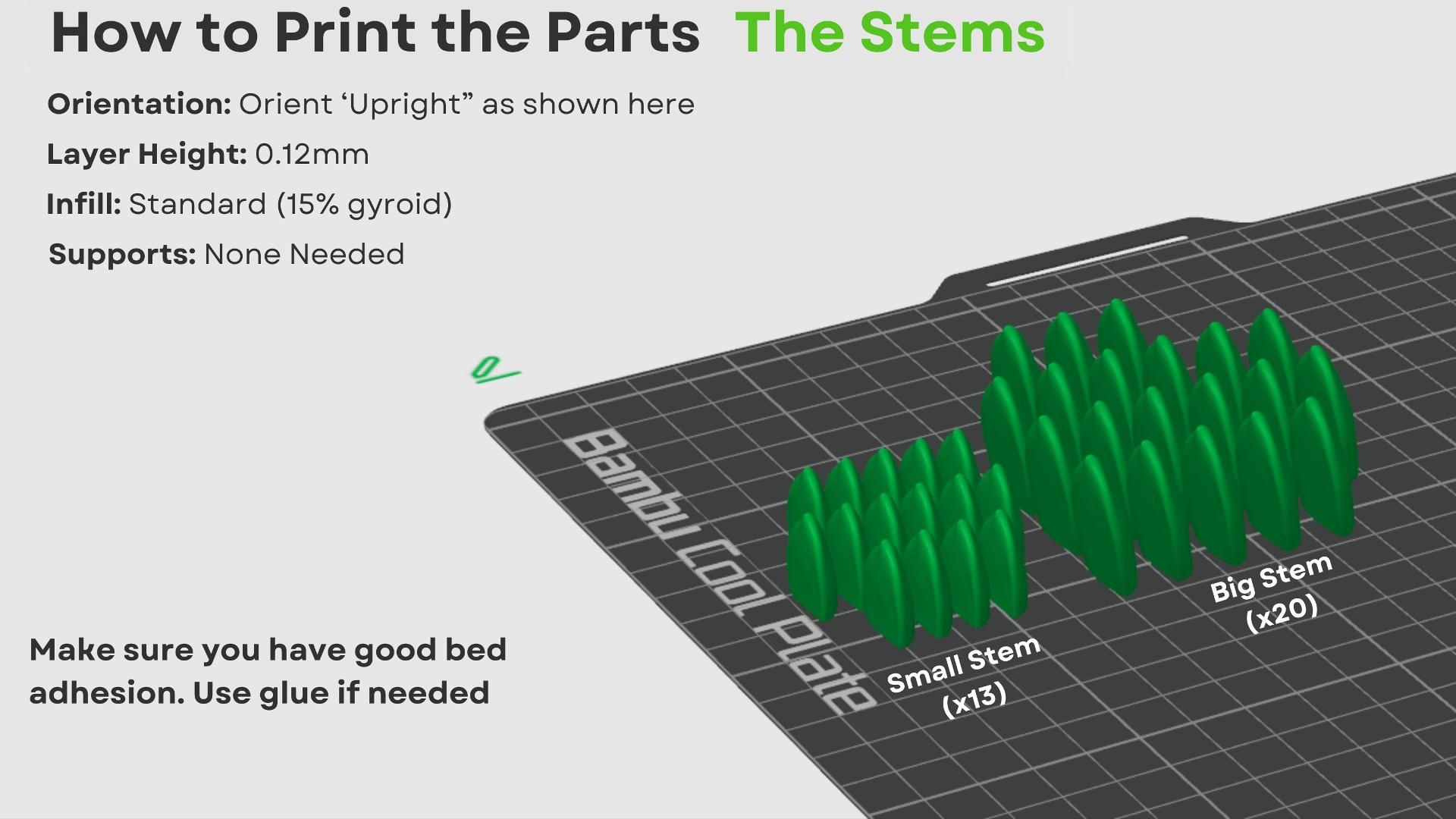 Push Pin Succulent 3d model