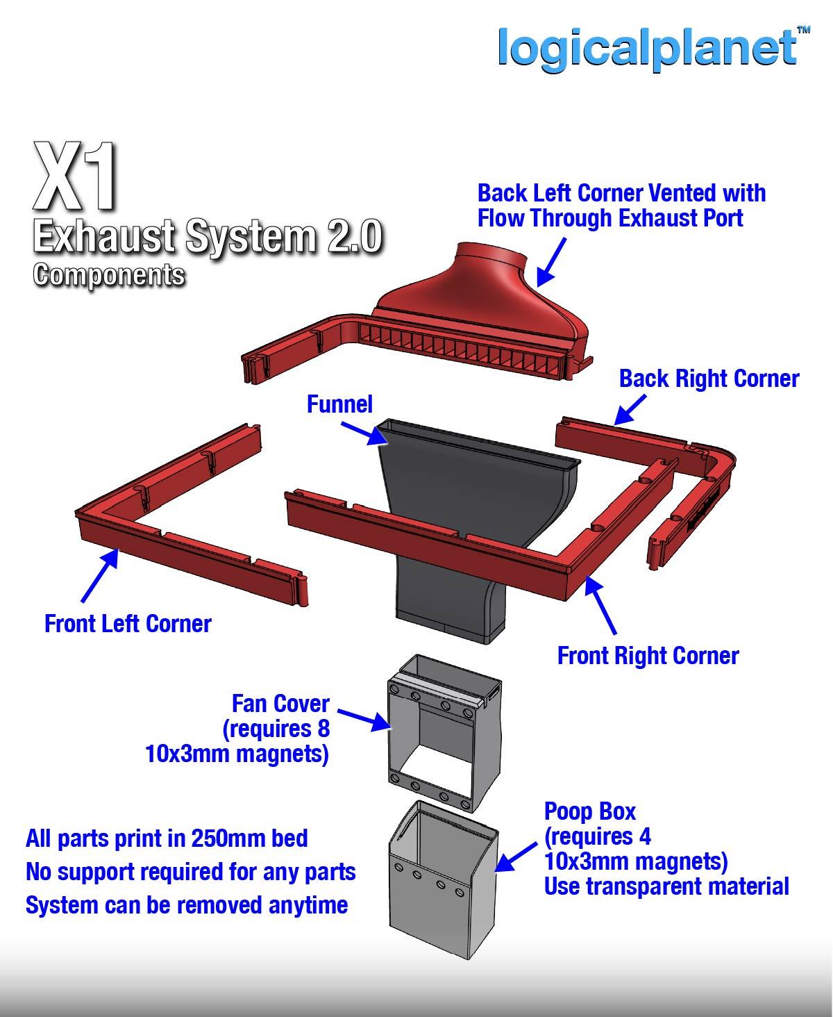 BambuLab X1 Series Capture and Vent Exhaust System 3d model