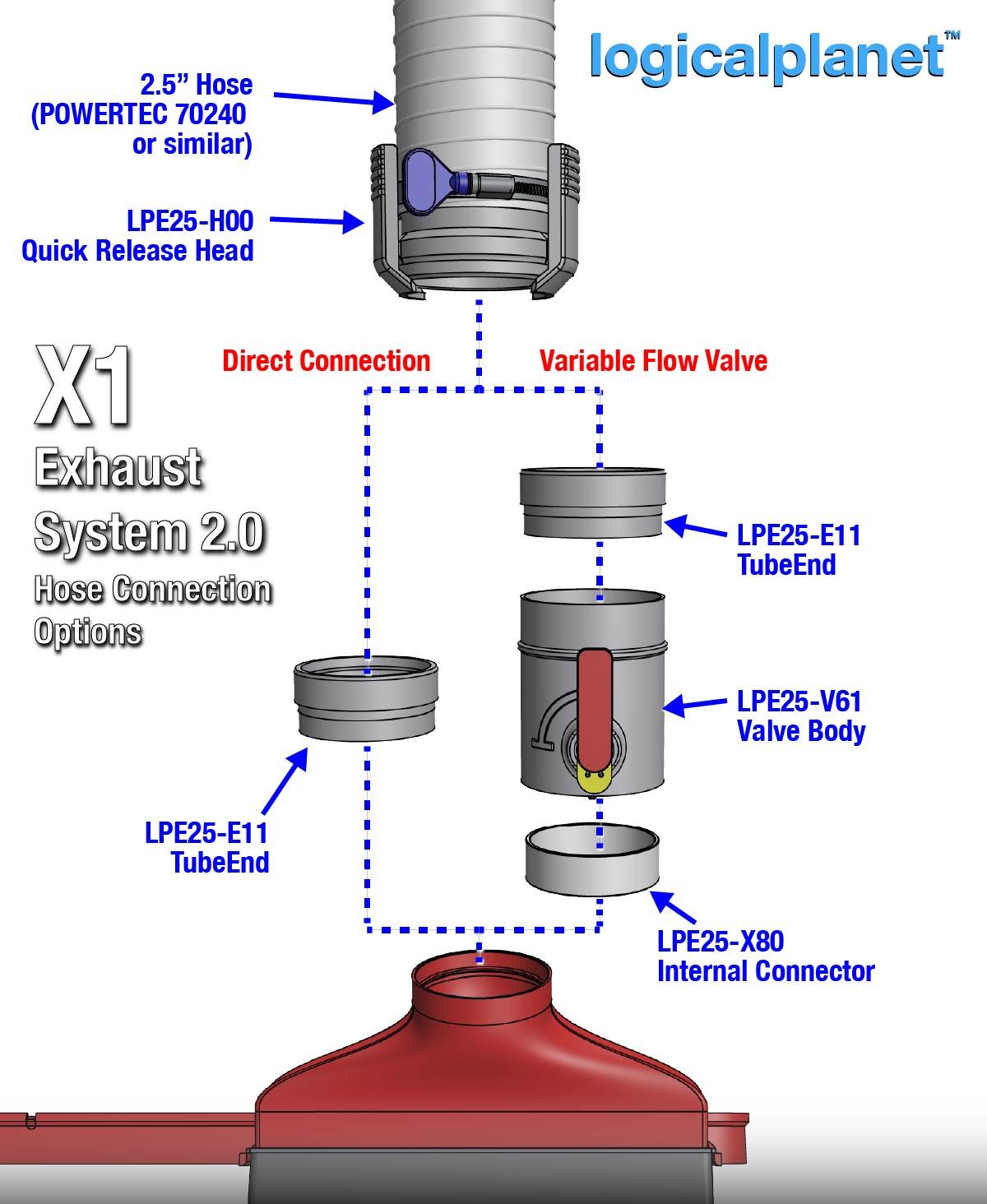 BambuLab X1 Series Capture and Vent Exhaust System 3d model