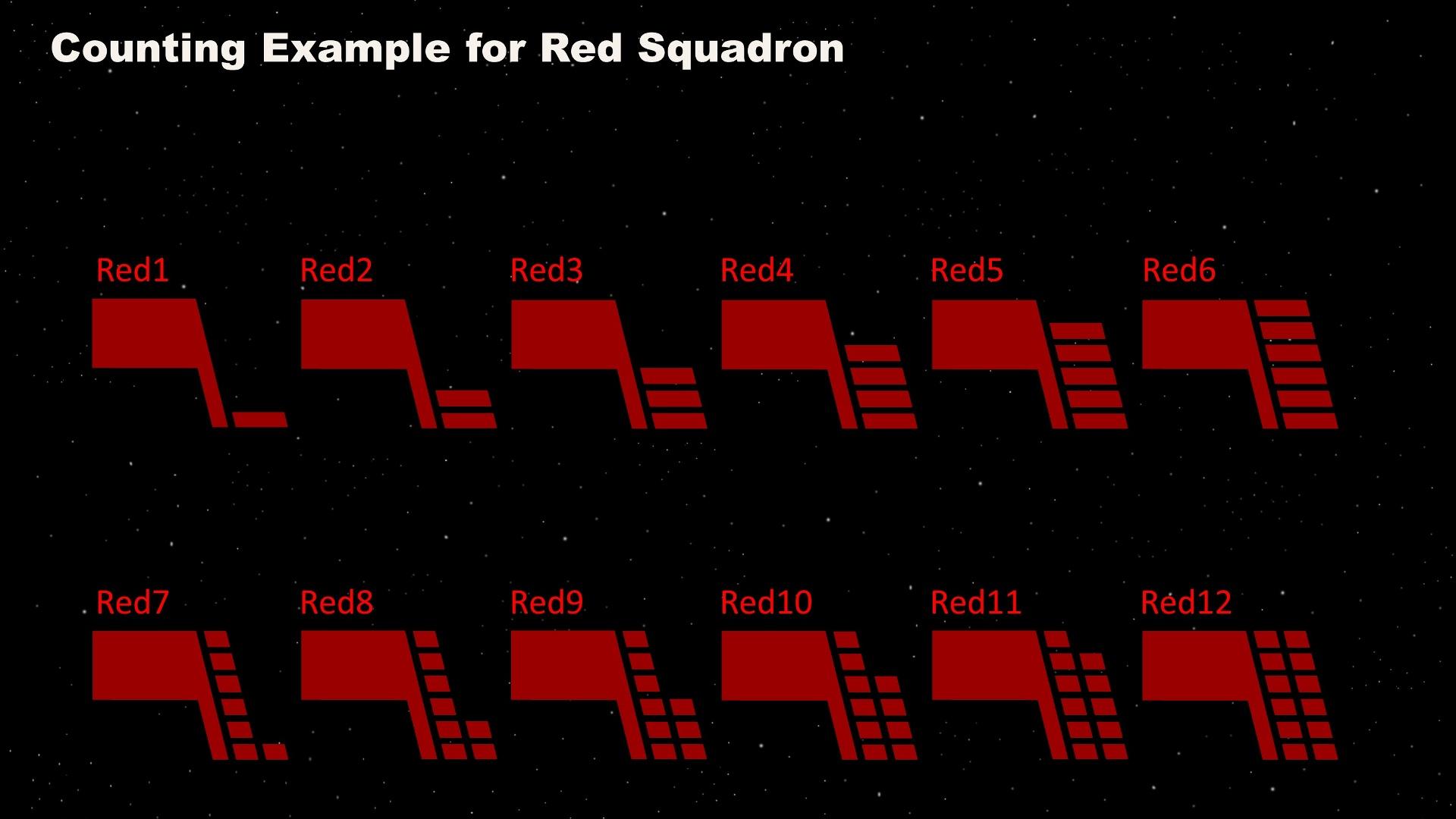 Call Sign Markings Template for X-Wings 3d model