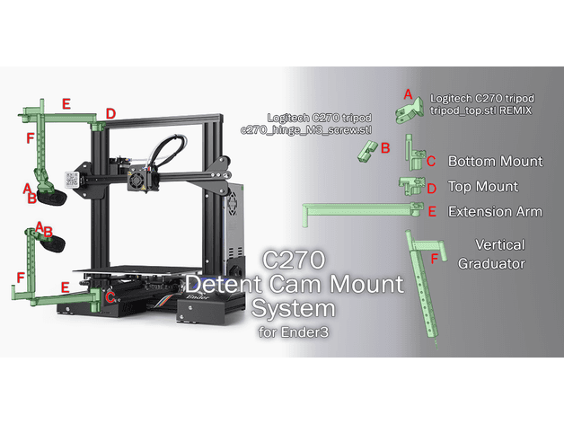 C270 Detent Cam Mount System for Ender3 3d model