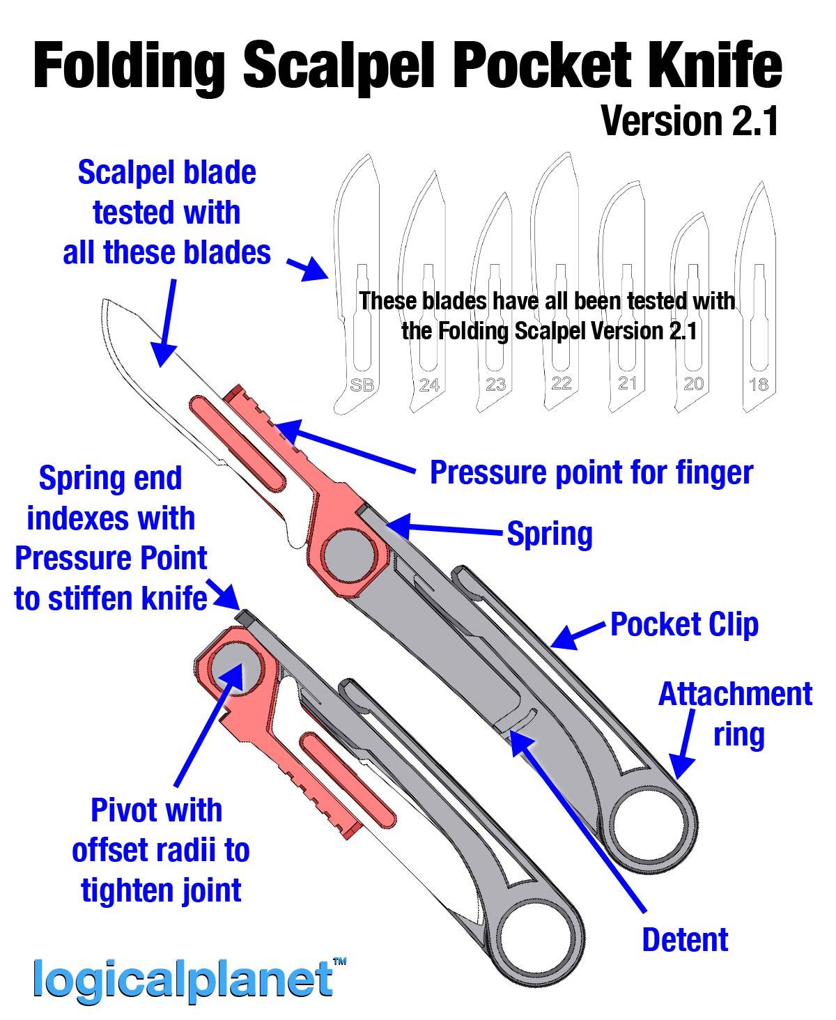 Folding Scalpel Pocket Knife v2.1 3d model