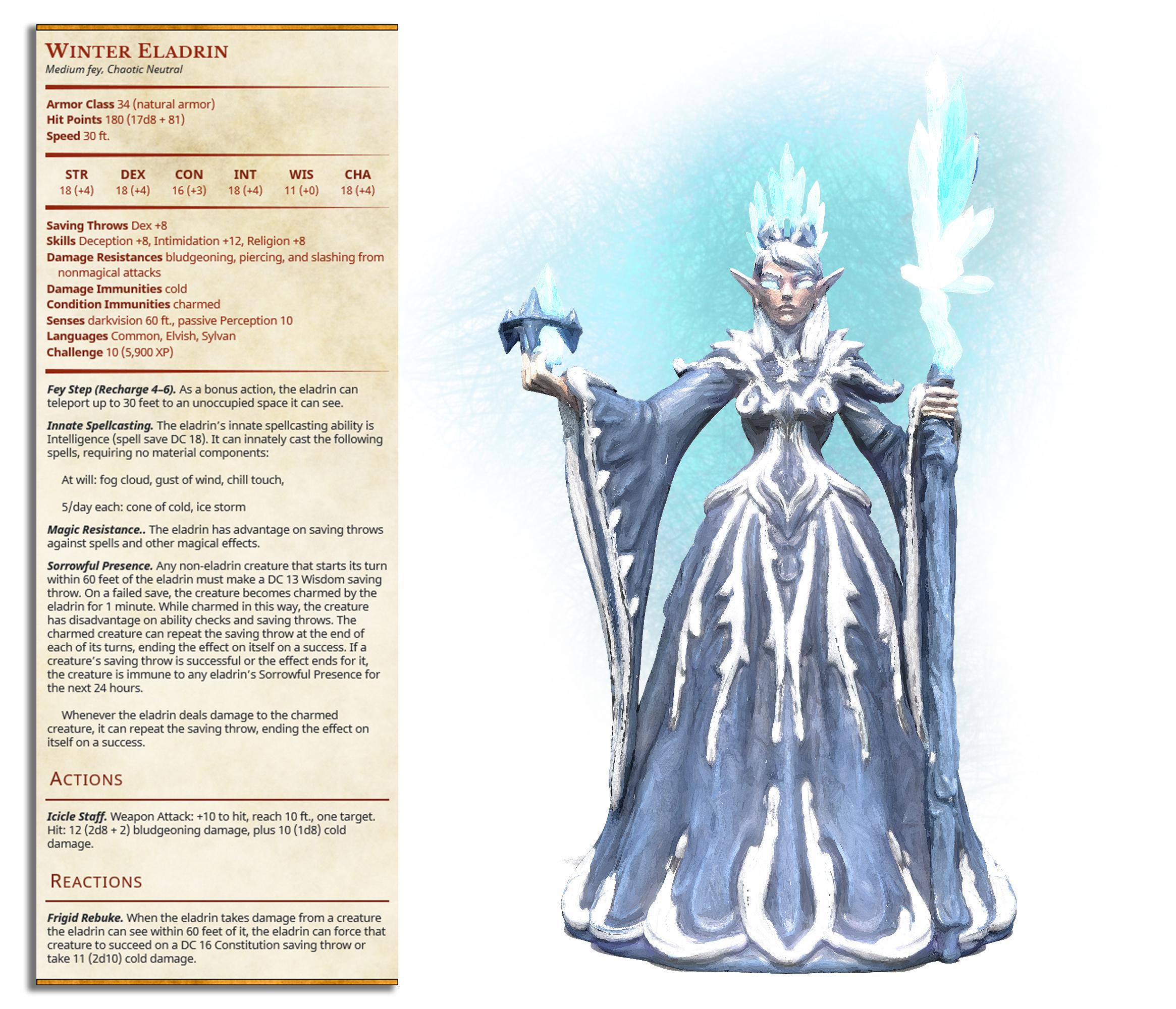 Winter Eladrin - Faywild Vs Shadowfell 2 - PRESUPPORTED - Illustrated and Stats - 32mm scale			 3d model