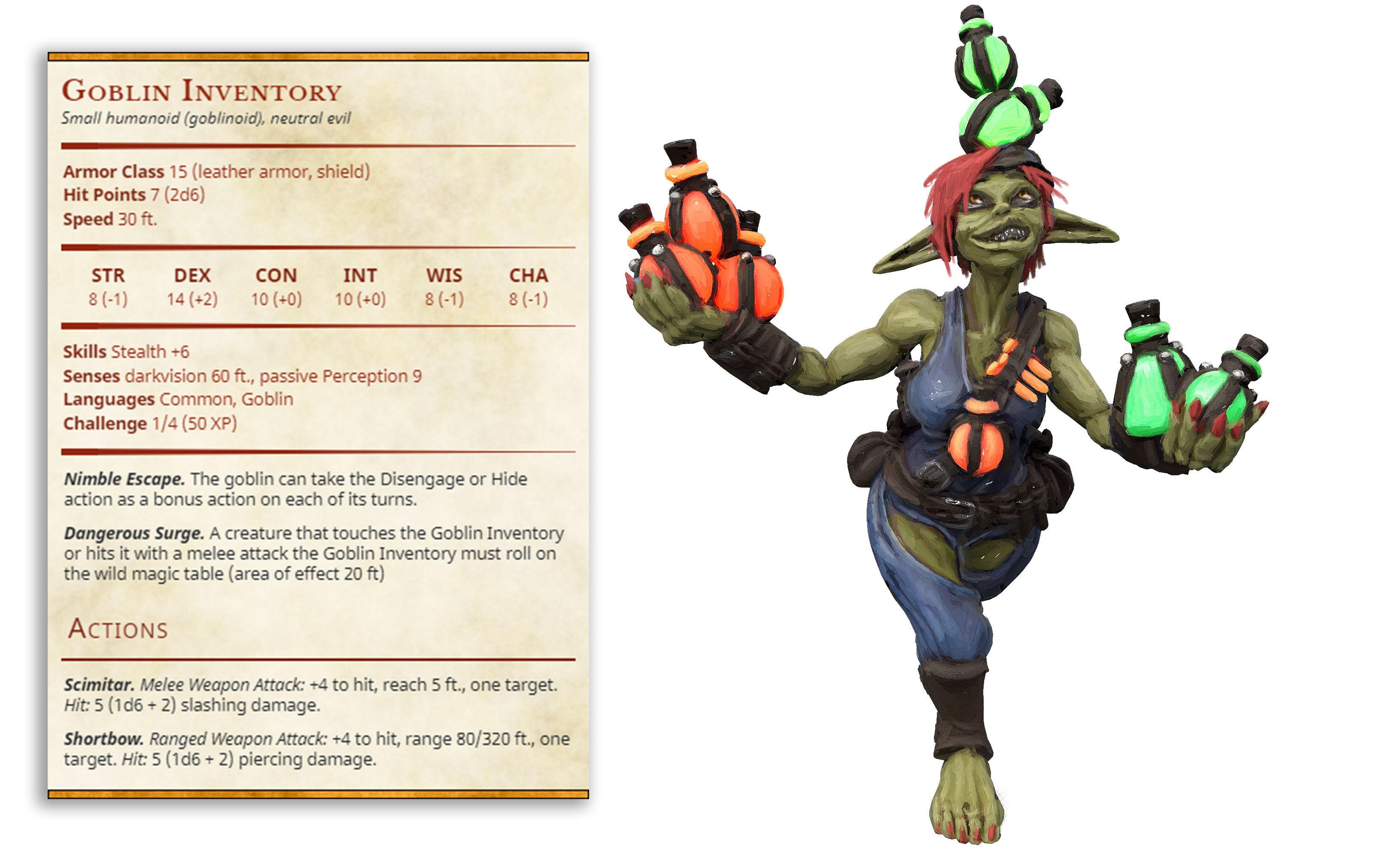 Deliveries - Goblin Anarchist - Potion Thrower - PRESUPPORTED - 32mm scale  3d model