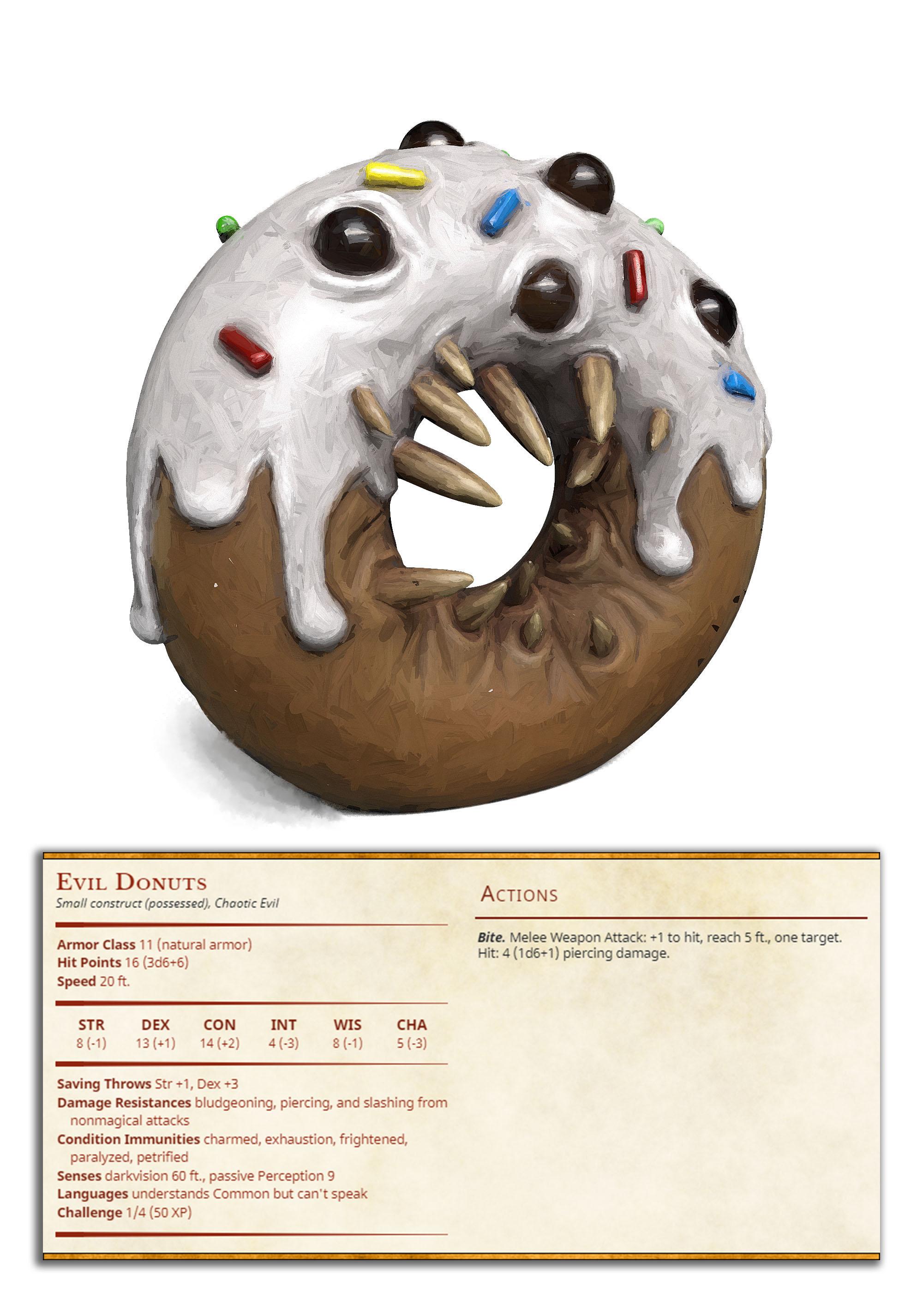 Donut Monster - Possessed Bakery - PRESUPPORTED - Illustrated and Stats - 32mm scale			 3d model