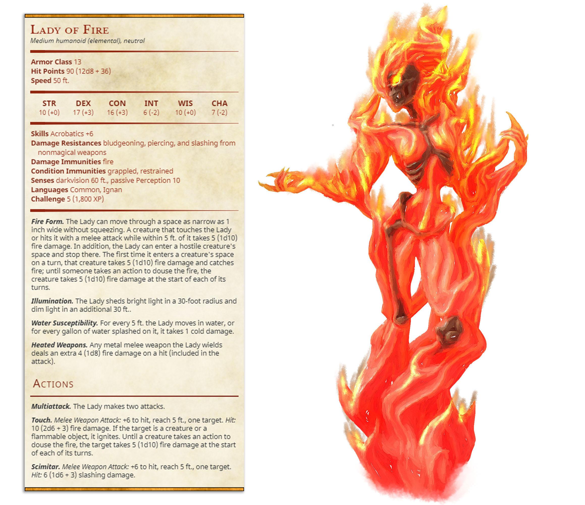 Lady of Fire - Jerrys Circus of Horror - PRESUPPORTED - Illustrated and Stats - 32mm scale			 3d model