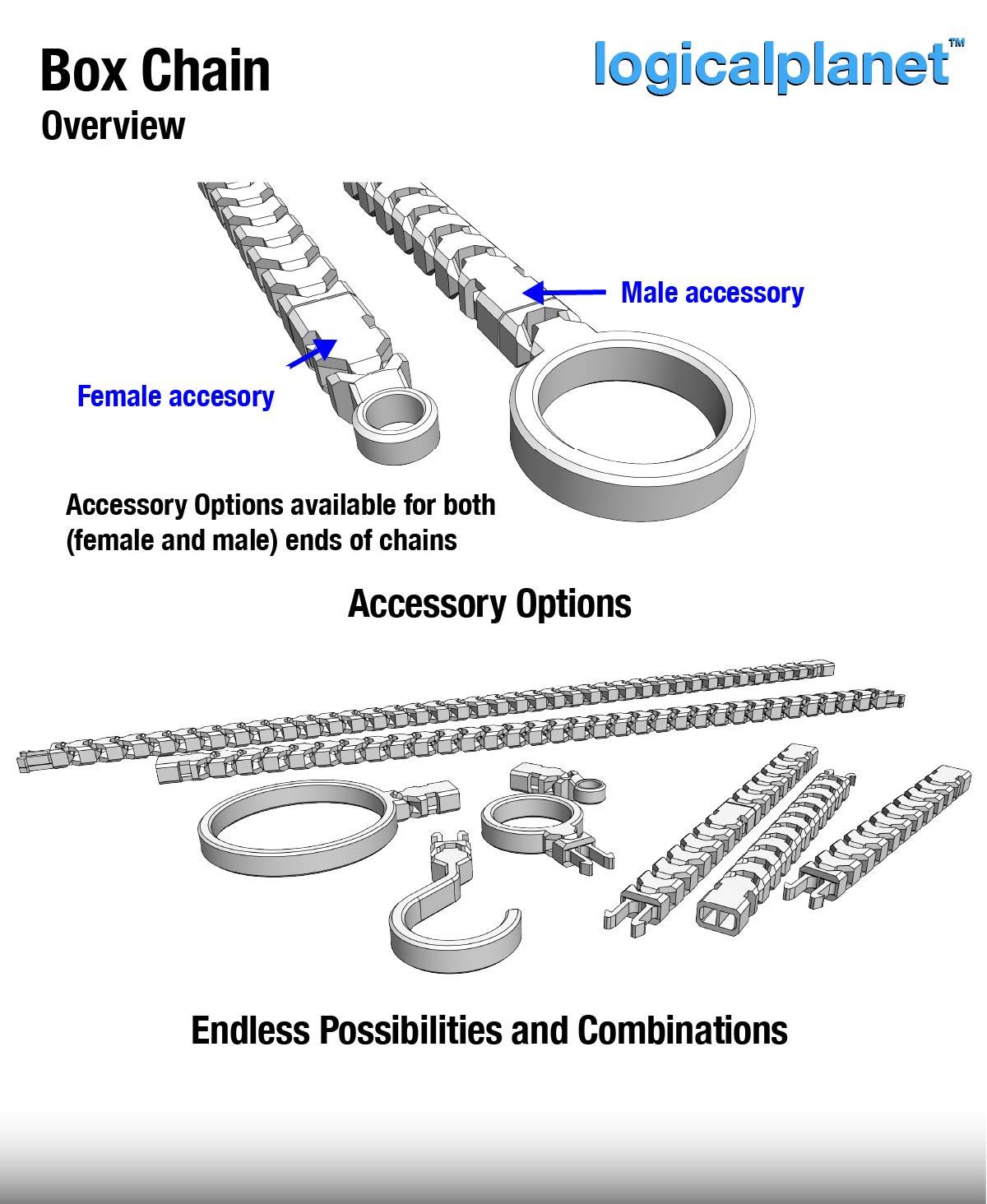 MCS Modular (Box) Chain System 3d model