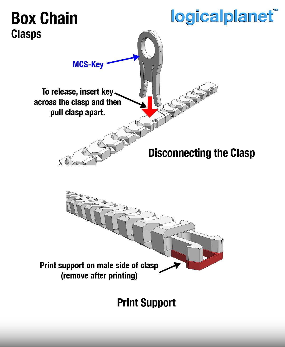 MCS Modular (Box) Chain System 3d model