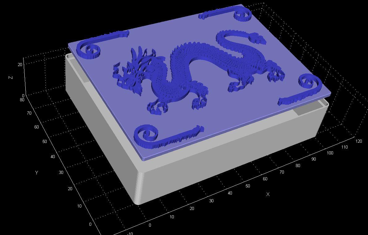 Dragon Gift Boxes 3d model