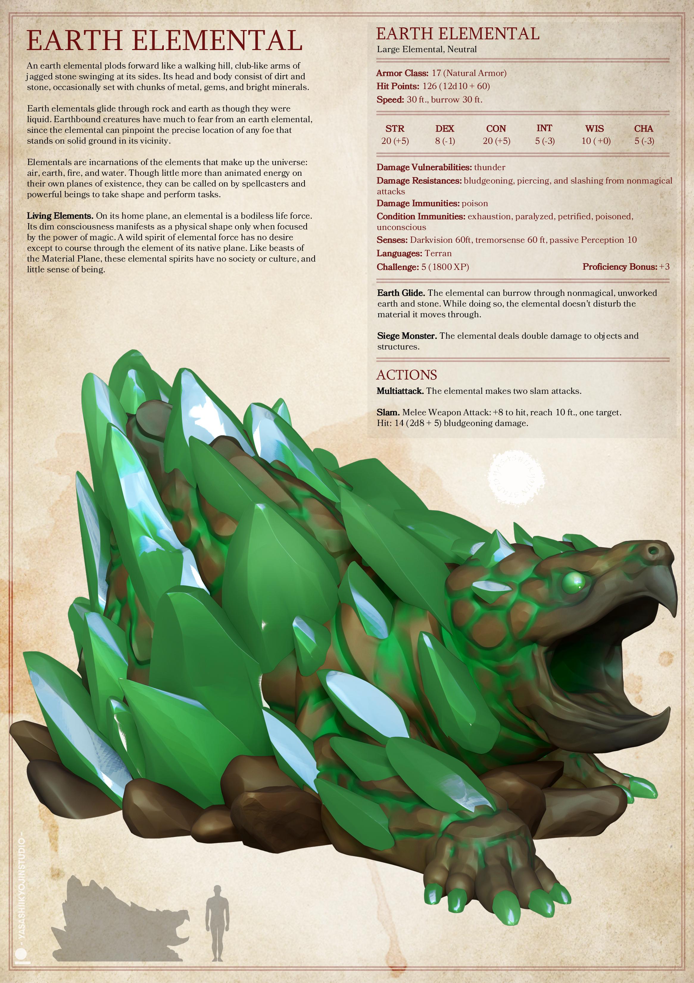 Earth Elemental - Tabletop Miniature (Pre-Supported) 3d model