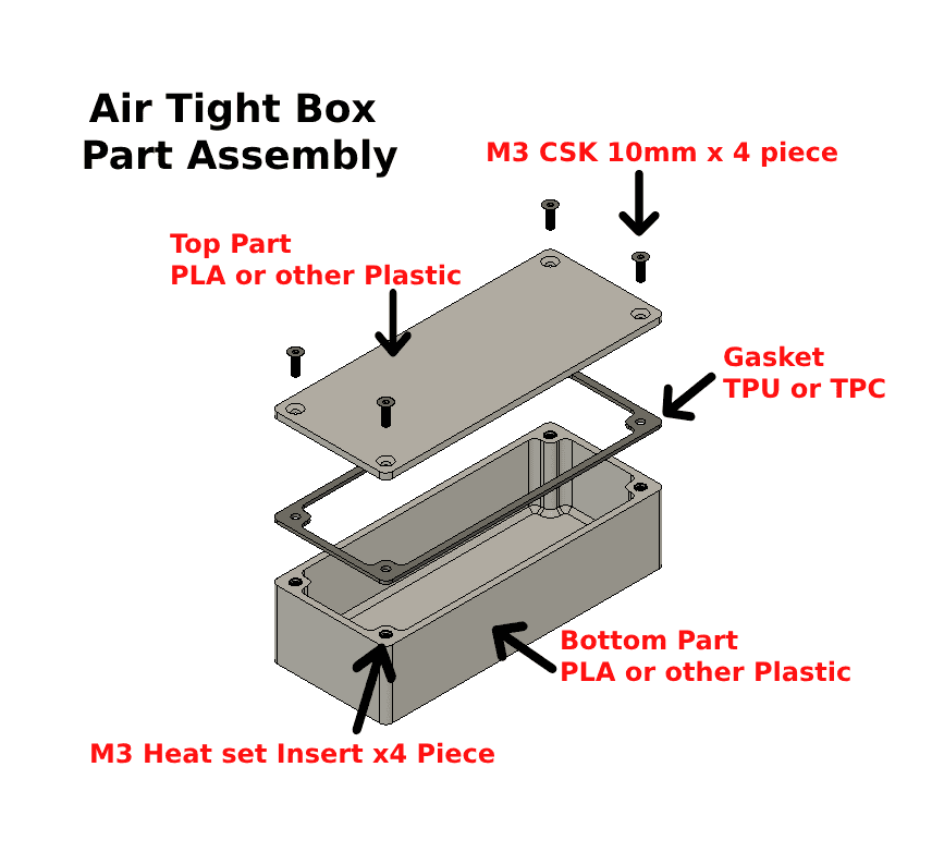 Air tight Box  100x100x20.stl 3d model