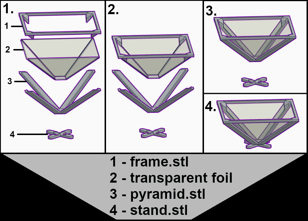 hologram pyramid 3d model