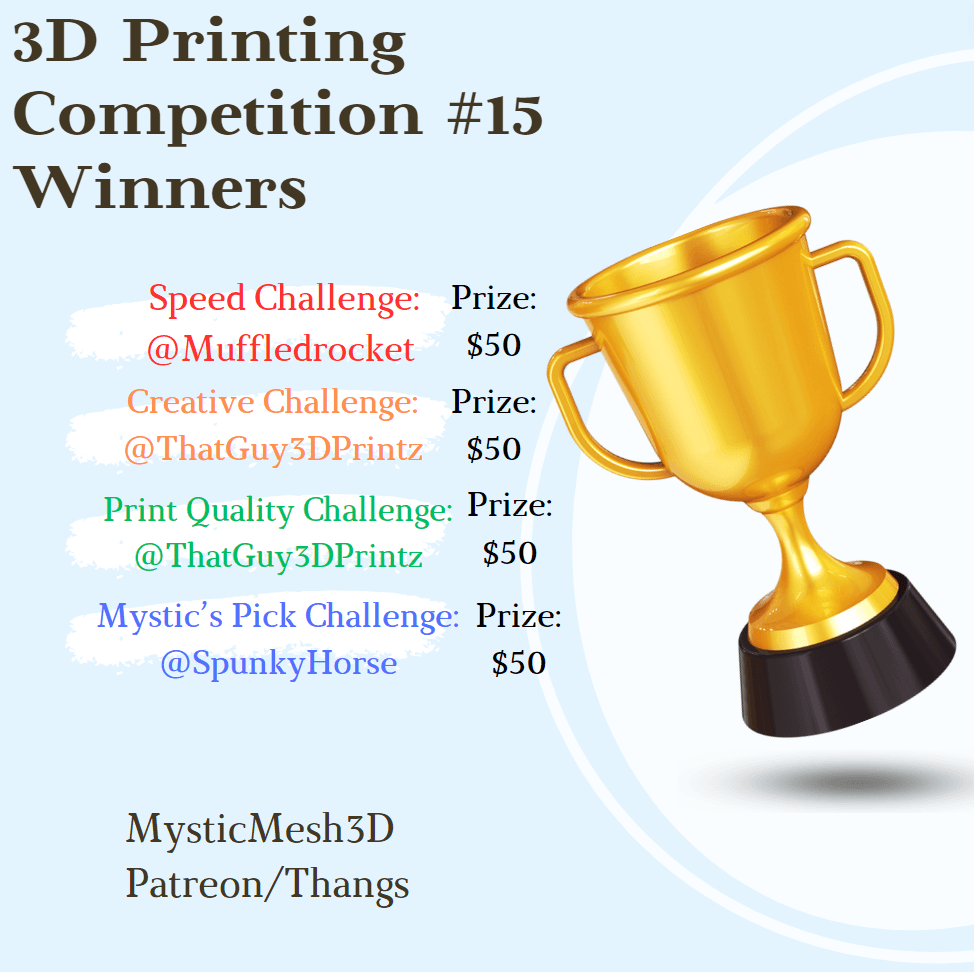 3D Printing Competition #15 Winners!