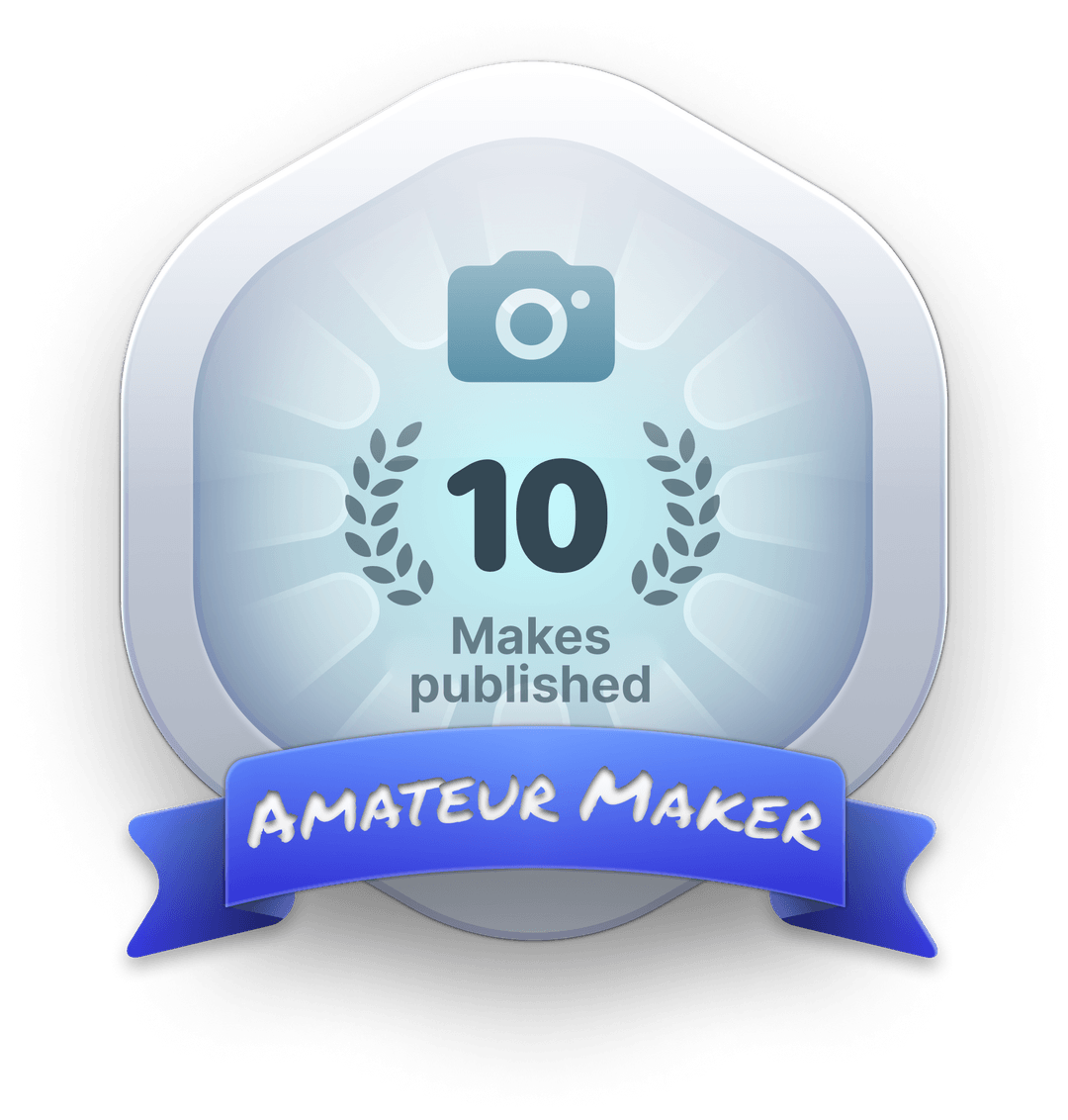 10 Makes published