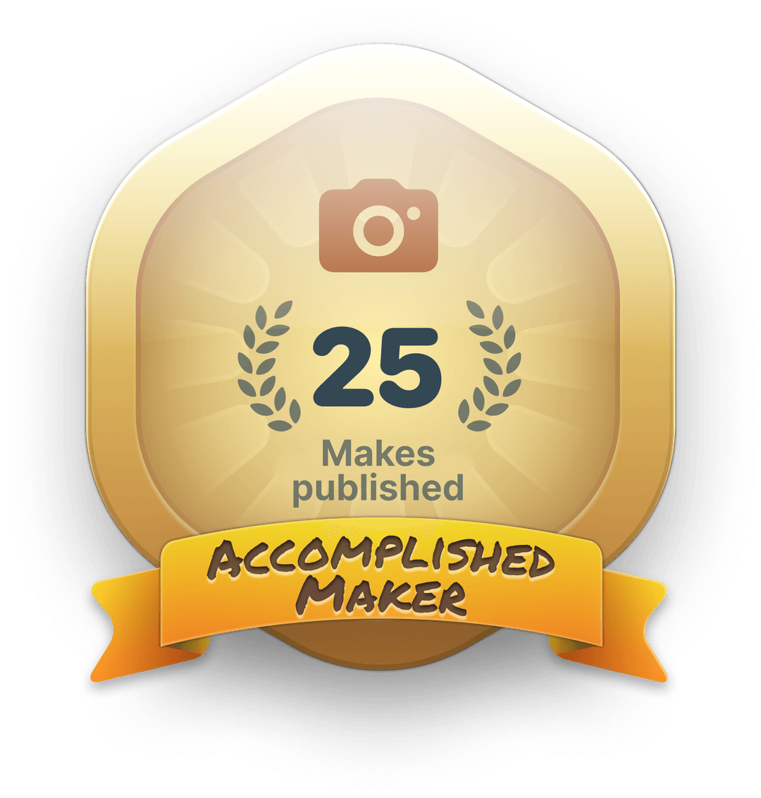 25 Makes published