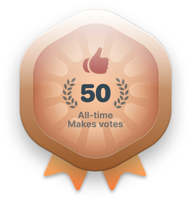 50 All-time make votes