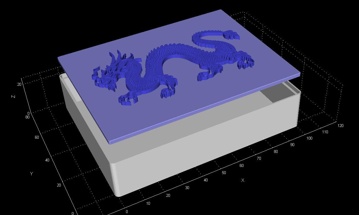 Dragon Gift Boxes 3d model