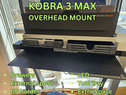 ANYCUBIC KOBRA 3 MAX ACE-PRO OVERHEAD MOUNT - Ace pro 1 and Ace pro 2 3d model