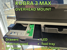 ANYCUBIC KOBRA 3 MAX ACE-PRO OVERHEAD MOUNT - Ace pro 1 and Ace pro 2 3d model