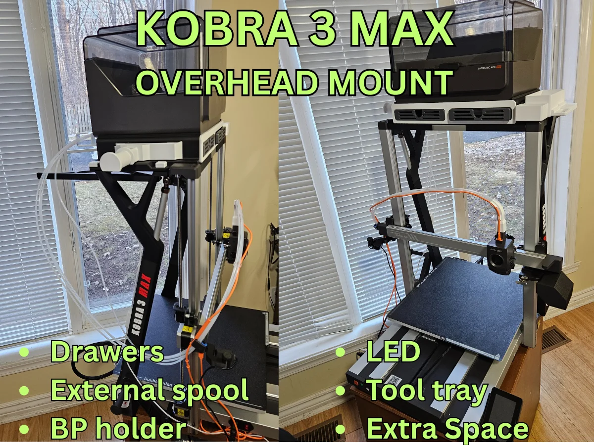 ANYCUBIC KOBRA 3 MAX ACE-PRO OVERHEAD MOUNT - Ace pro 1 and Ace pro 2 3d model