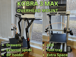 ANYCUBIC KOBRA 3 MAX ACE-PRO OVERHEAD MOUNT - Ace pro 1 and Ace pro 2 3d model