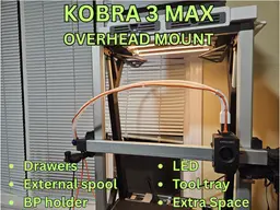 ANYCUBIC KOBRA 3 MAX ACE-PRO OVERHEAD MOUNT - Ace pro 1 and Ace pro 2 3d model