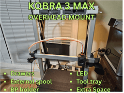 ANYCUBIC KOBRA 3 MAX ACE-PRO OVERHEAD MOUNT - Ace pro 1 and Ace pro 2 3d model