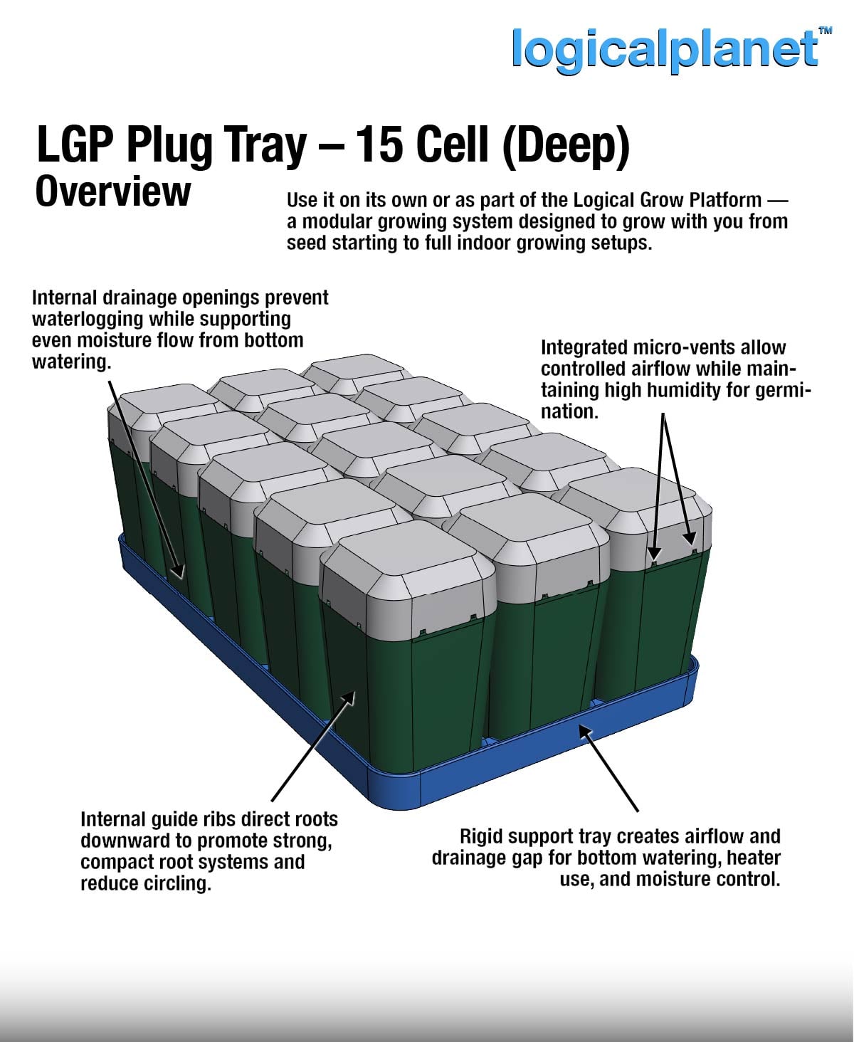Deep Cell Plug Tray – 5×3 Modular Seed Starter System 3d model