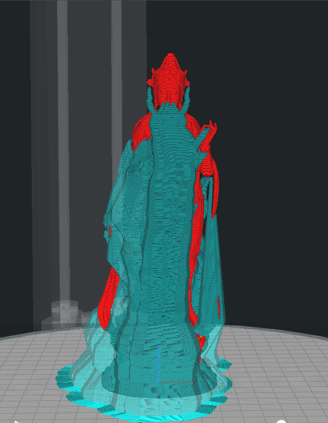 Avalokitesvara Buddha 3d model