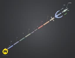 Trident of Poseidon- Aquaman 3d model