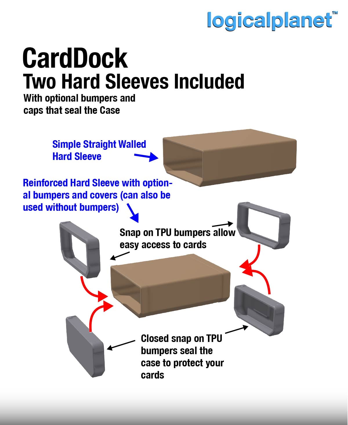 CardDock - Auto-aligning CardDeck Holder and Case 3d model