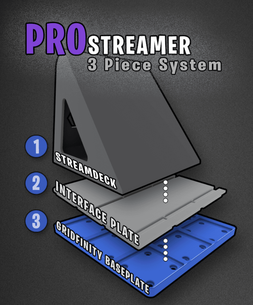 Pro Streamer - Stream Deck XL Control Panel 3d model