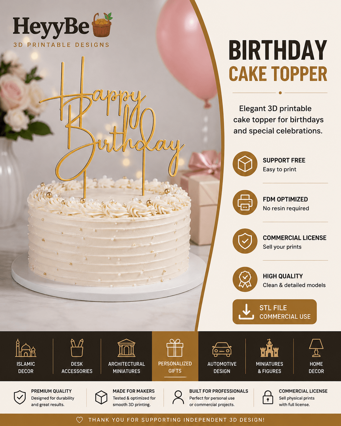 Happy Birthday Cake Topper – 3D Printable STL 3d model