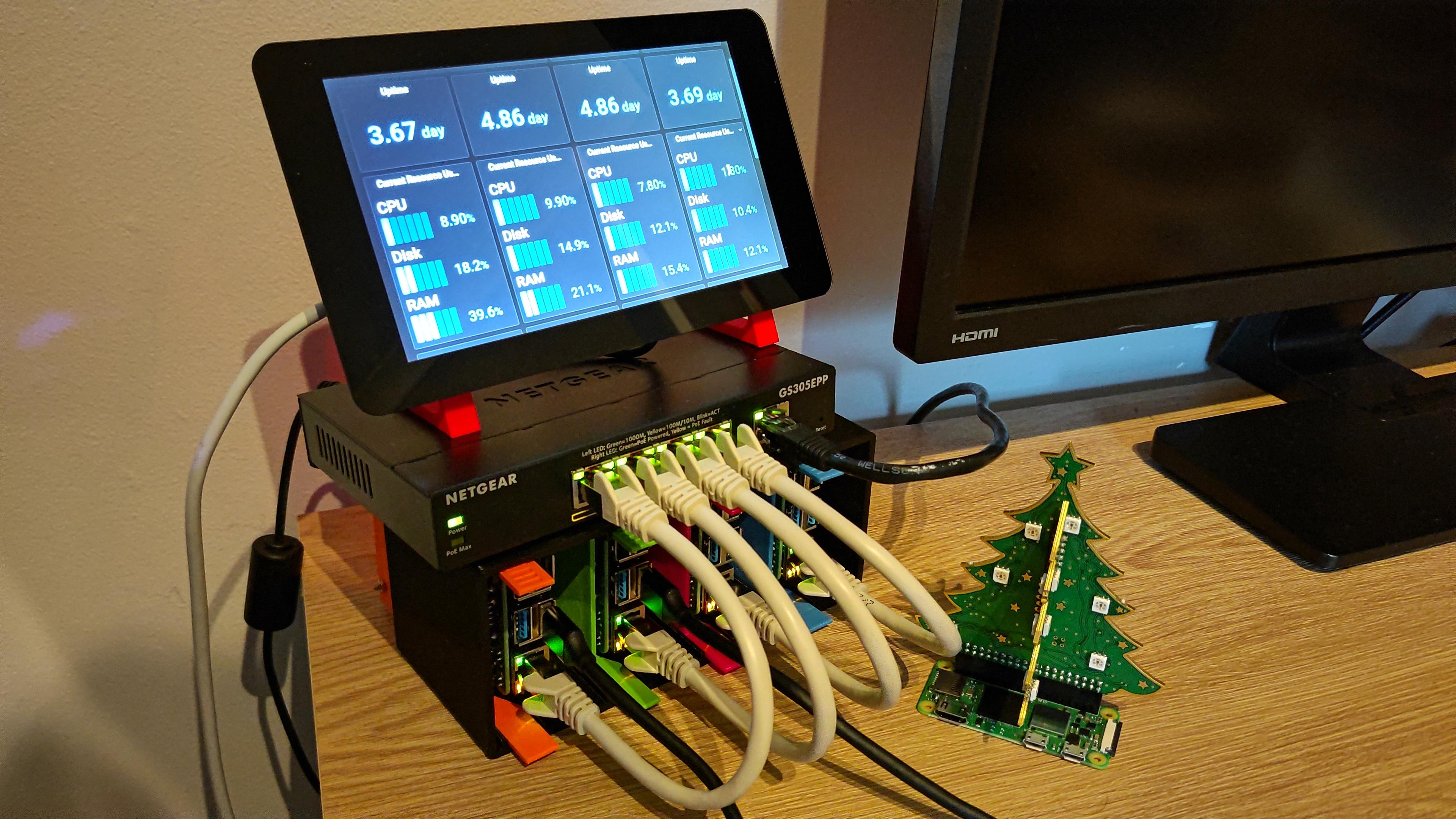 Simple Raspberry Pi Cluster Rack 3d model