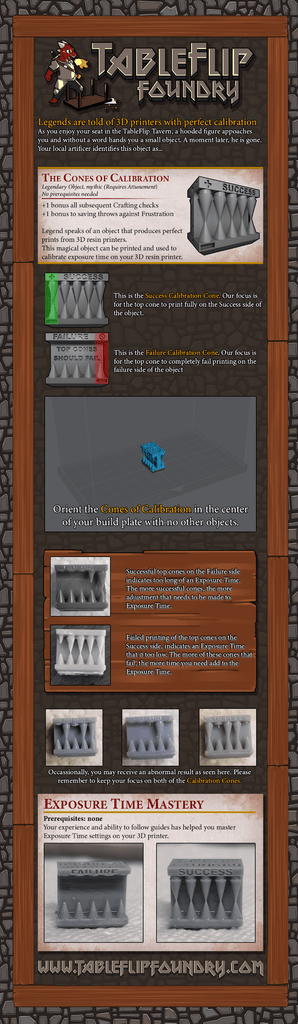 Complete Cones of Calibration 3d model