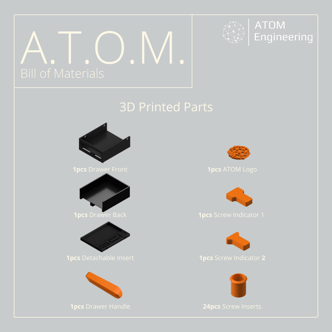 Advanced Tool Organizing Module (A.T.O.M.) 3d model