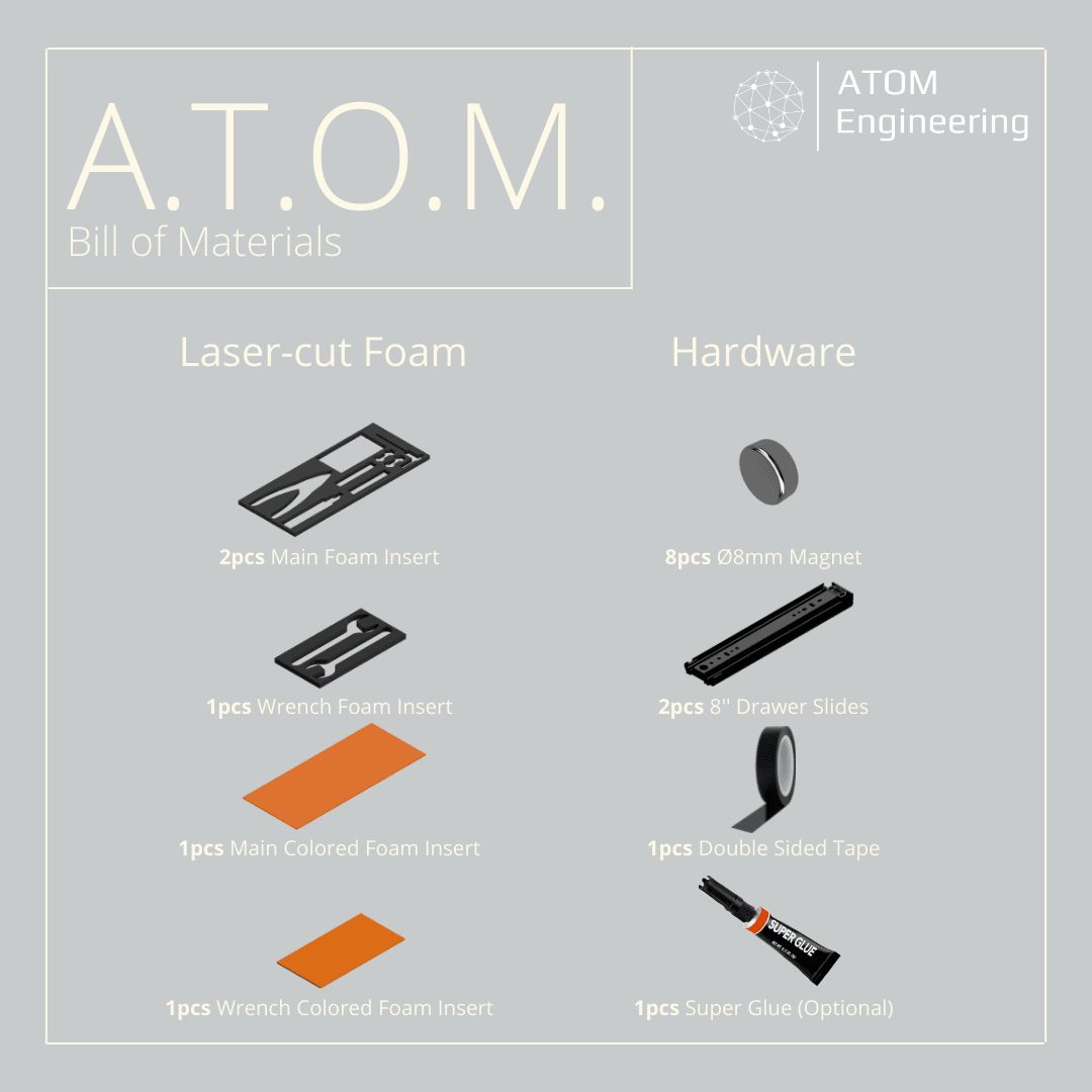 Advanced Tool Organizing Module (A.T.O.M.) 3d model
