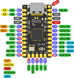 The2187Lite - A Handwired 65% revision of The2187 TKL with OLED and RGB! 3d model