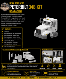 Peterbilt 348 Kit (1/87 Scale) 3d model
