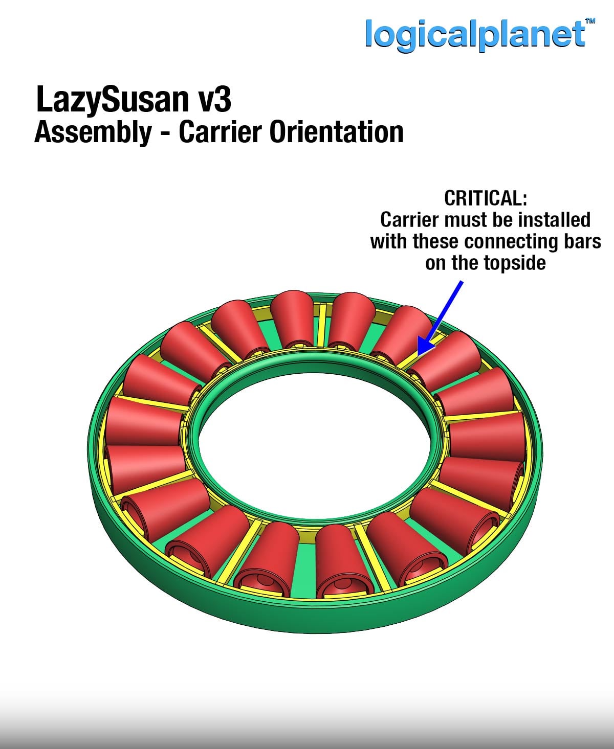 Lazy Susan 120 v3.0 3d model